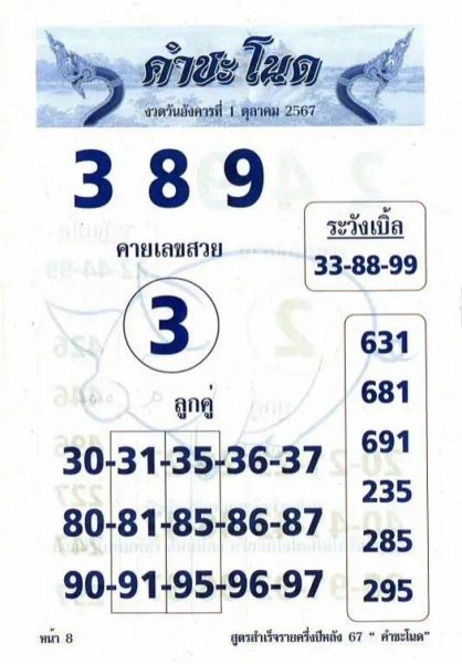 เลขเด็ดคำชะโนด