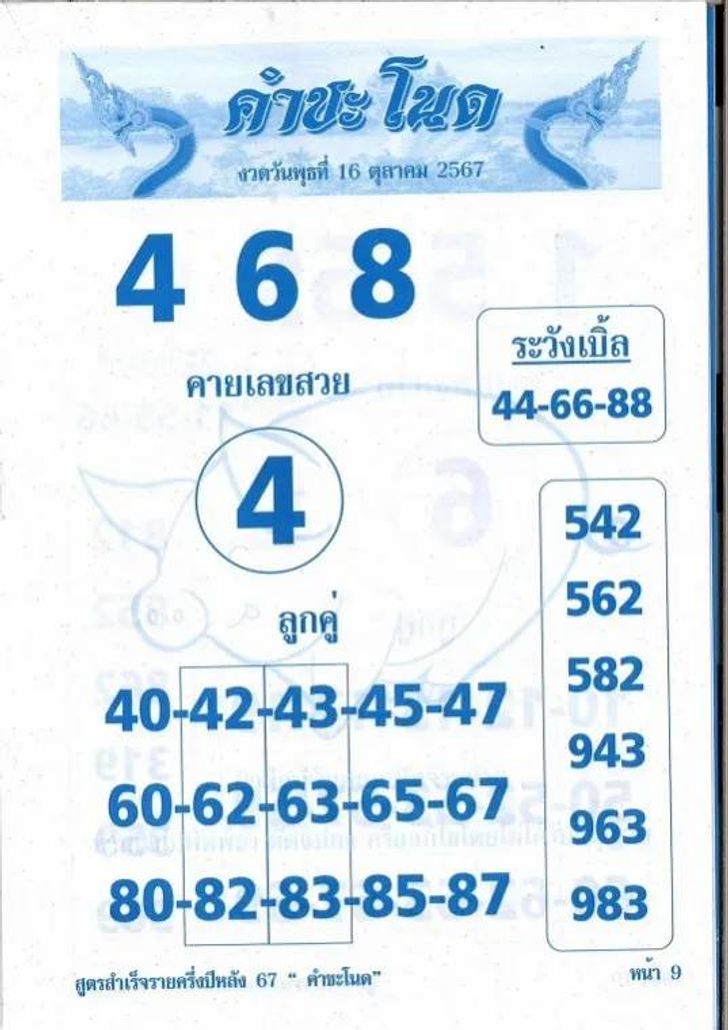 หวยงวดนี้ เลขเด็ดคำชะโนด