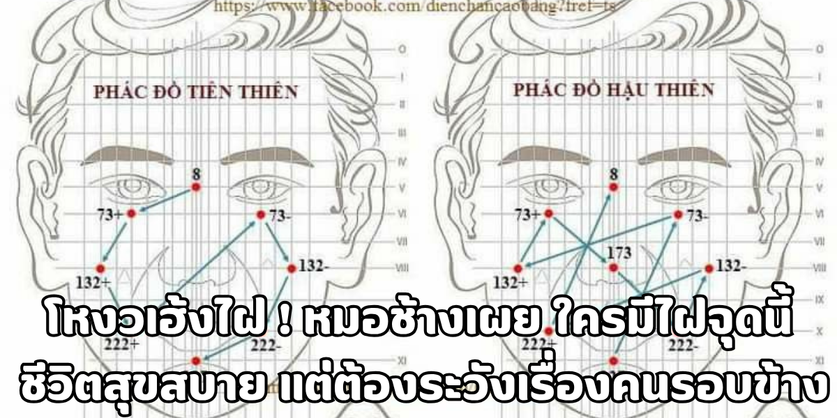 โหงวเฮ้งไฝ